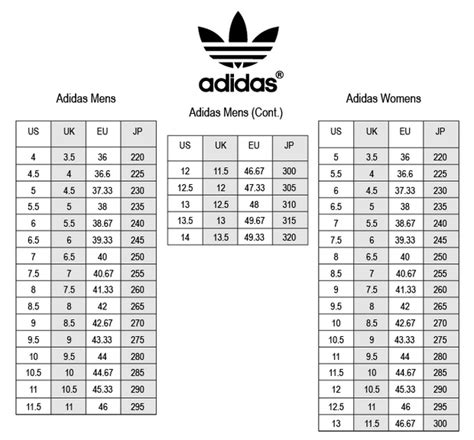 adidas shoes size chart australia.